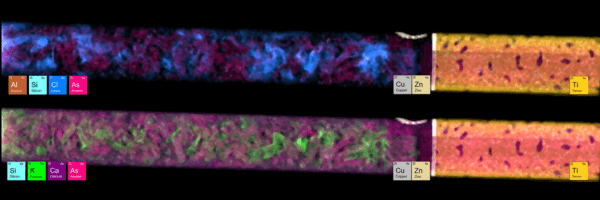 What’s in a Cigarette? Understanding the Composition with MicroXRF